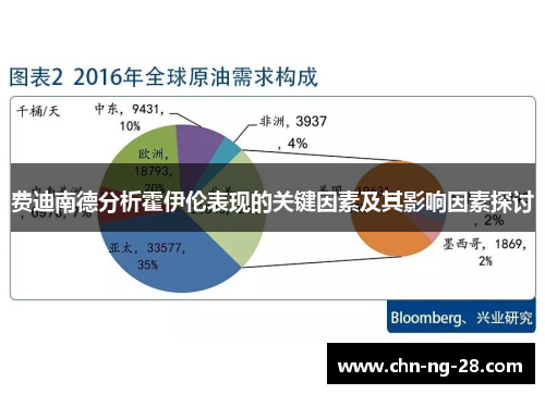 费迪南德分析霍伊伦表现的关键因素及其影响因素探讨 费迪南德分析霍伊伦表现的关键因素及其影响因素探讨