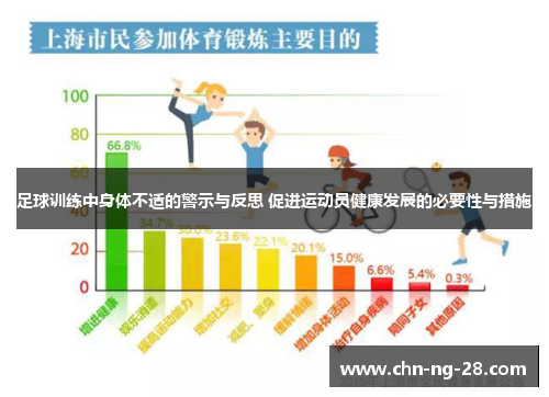 足球训练中身体不适的警示与反思 促进运动员健康发展的必要性与措施 足球训练中身体不适的警示与反思 促进运动员健康发展的必要性与措施