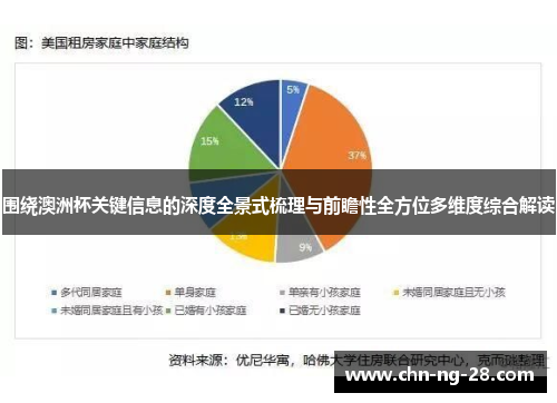 围绕澳洲杯关键信息的深度全景式梳理与前瞻性全方位多维度综合解读 围绕澳洲杯关键信息的深度全景式梳理与前瞻性全方位多维度综合解读