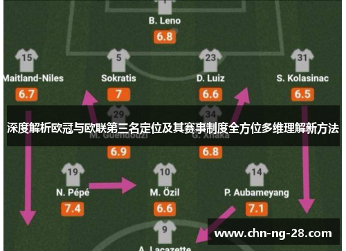 深度解析欧冠与欧联第三名定位及其赛事制度全方位多维理解新方法 深度解析欧冠与欧联第三名定位及其赛事制度全方位多维理解新方法