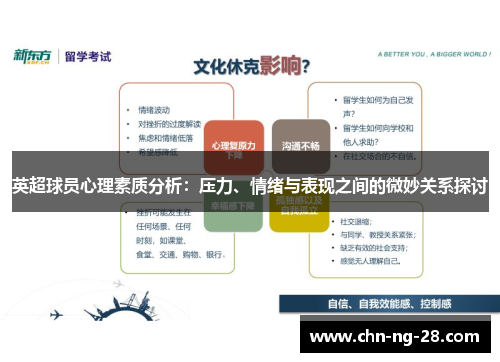 英超球员心理素质分析：压力、情绪与表现之间的微妙关系探讨