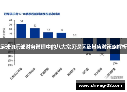 足球俱乐部财务管理中的八大常见误区及其应对策略解析
