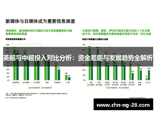 英超与中超投入对比分析:资金差距与发展趋势全解析 英超与中超投入对比分析:资金差距与发展趋势全解析