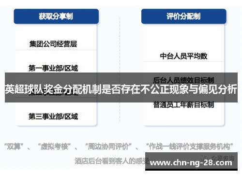 英超球队奖金分配机制是否存在不公正现象与偏见分析 英超球队奖金分配机制是否存在不公正现象与偏见分析