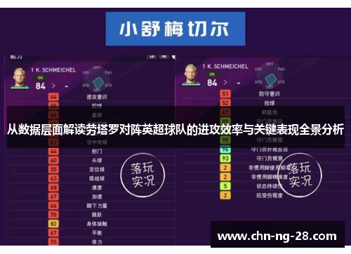 从数据层面解读劳塔罗对阵英超球队的进攻效率与关键表现全景分析