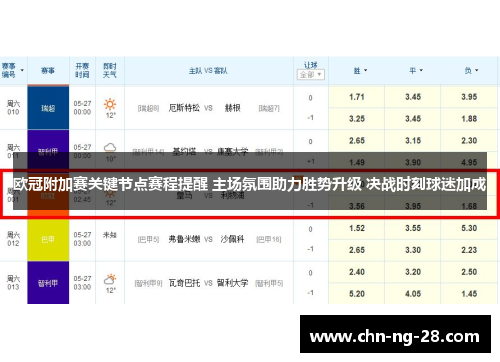 欧冠附加赛关键节点赛程提醒 主场氛围助力胜势升级 决战时刻球迷加成