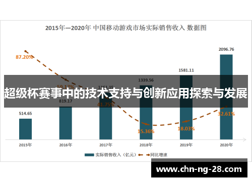 超级杯赛事中的技术支持与创新应用探索与发展