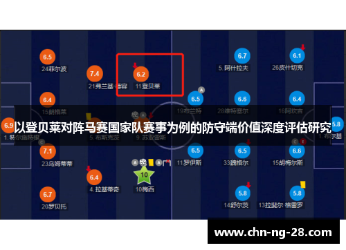 以登贝莱对阵马赛国家队赛事为例的防守端价值深度评估研究